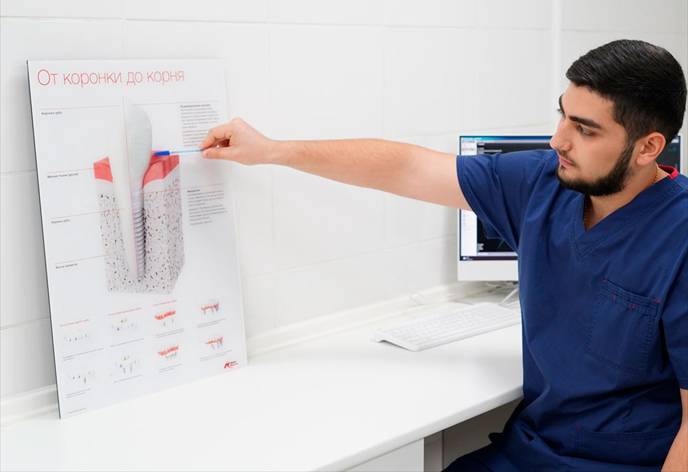 Я пришёл за пломбой, а мне говорят про коронку…»